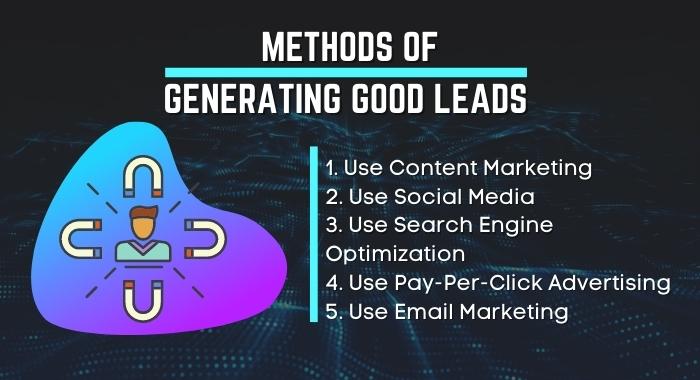 METHODS OF GENERATING GOOD LEADS FOR YOUR WEBSITE