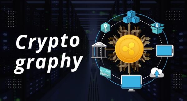 WHAT IS CRYPTOGRAPHY AND HOW DOES IT WORK