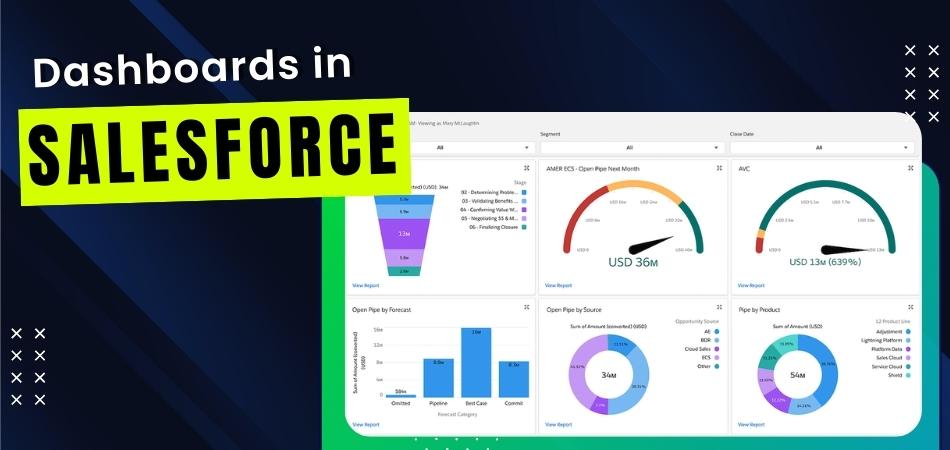 TYPES OF DASHBOARDS IN SALESFORCE