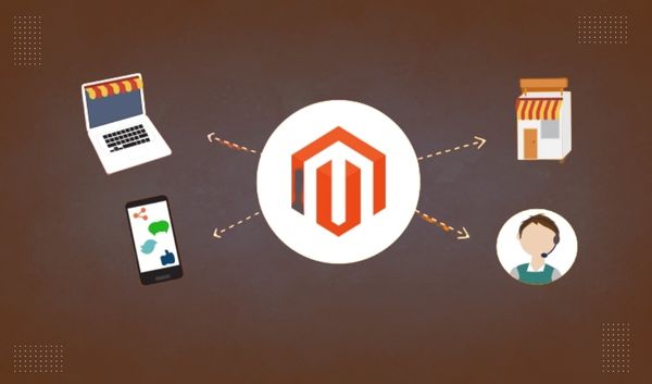 WHAT IS MAGENTO AND HOW DOES IT WORK | SPAMBURNER™ - STOP WEBSITE SPAM &AMP; MANAGE LEADS 2023
