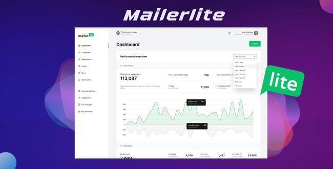 WHAT CAN I DO WITH MAILERLITE